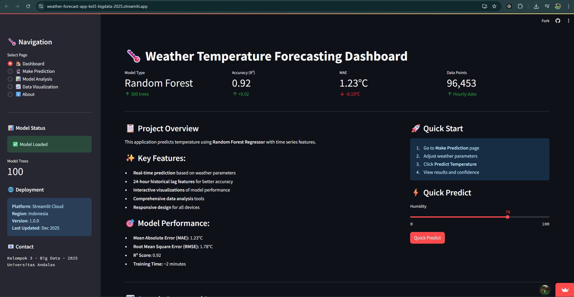 Weather Forecasting App